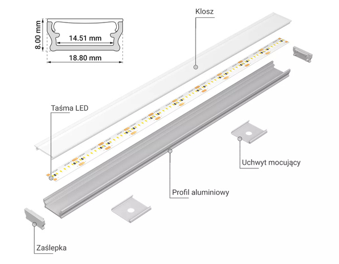 Profil aluminiowy LED NANO 3 / 20mm x 2000mm