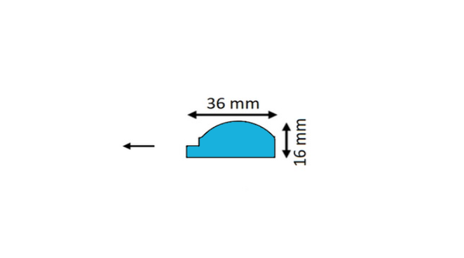 Zakończenie prawe paneli ściennych EMMA 3,6 cm x 270cm