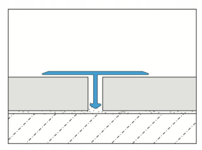 Listwa progowa mosiężna "T" polerowana 20mm x 900mm